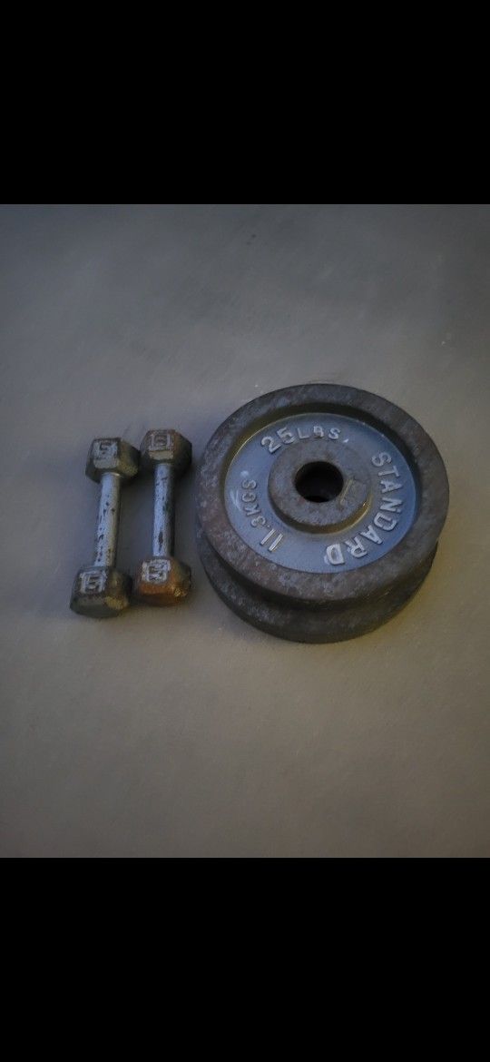 Weights