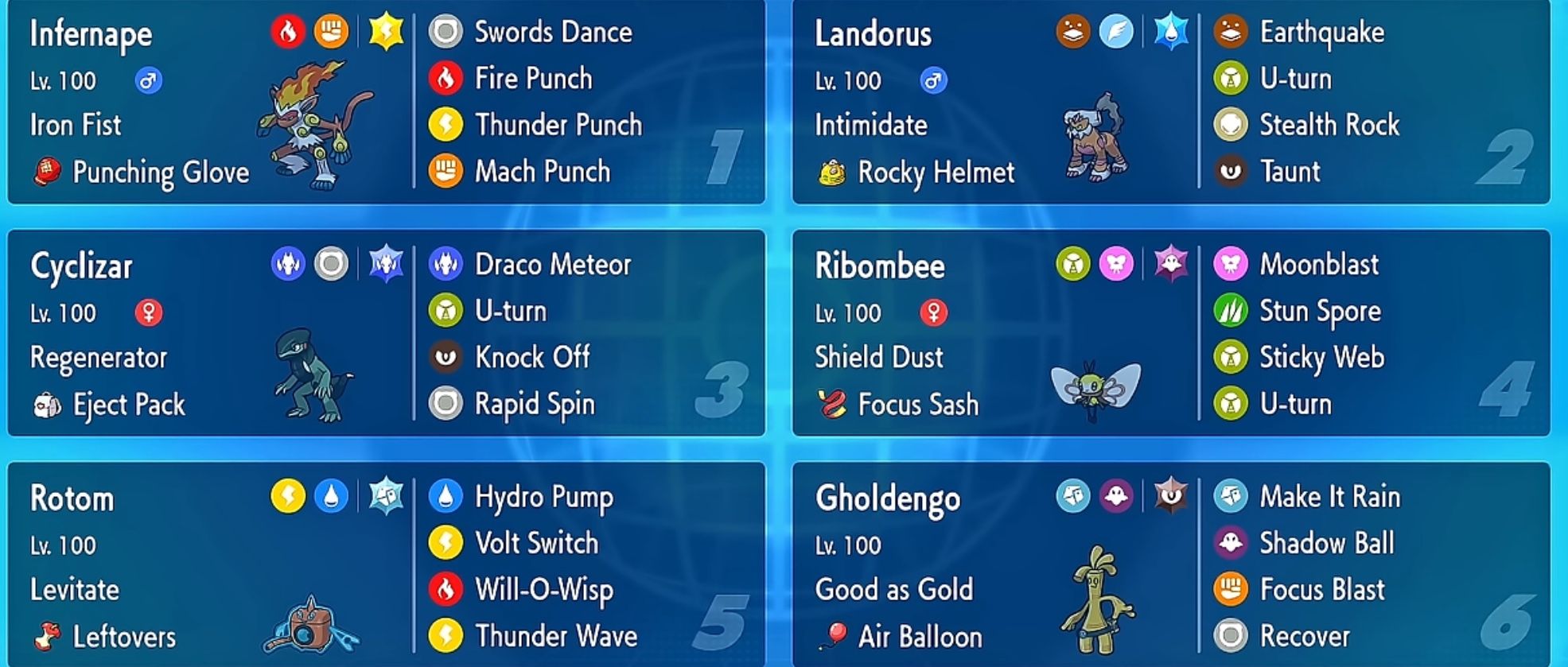 Pokémon Scarlet & Violet Full Master ball Ranked Team