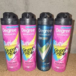 Degree Advanced Dry Sprays Antiperspirant/Deodorants 