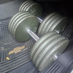 Dumbbells By CAP