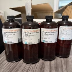 Candle Making Supplies