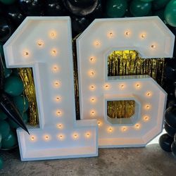 Marquee Numbers 