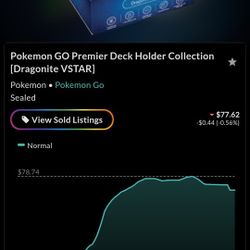 Pokemon GO Premier Deck Holder Collection [Dragonite VSTAR] 
