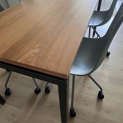Eq3 Table