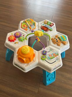 Learn activity table