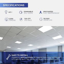 (8) New 2×2 LED Low-Profile Edge-Lit Troffer Lights – Drop Ceiling