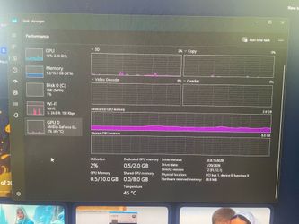 NVIDIA GeForce GT 1030