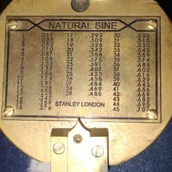 Brass Nautical Compass