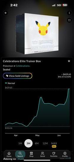 Pokemon - celebrations etb , new/sealed
