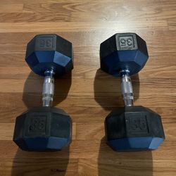 Two 35 lb Dumbbells 