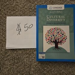 Jerry V. Diller
SIXTH EDITION
CULTURAL
DIVERSITY
A Primer for the Human Services