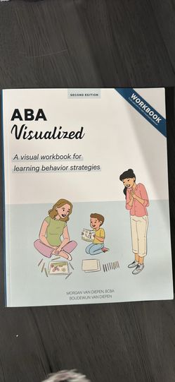 ABA Visualized