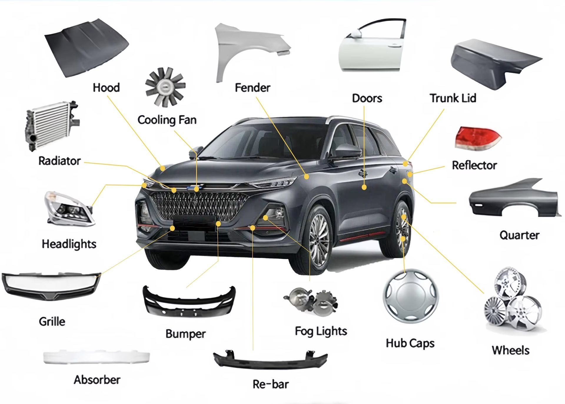 Auto Body parts CHEAP