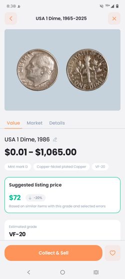 Collectible dimes
