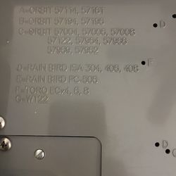 Orbit Controller Enclosure Outdoor/Indoor