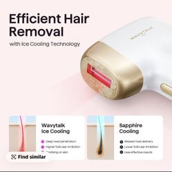 Brand New IPL Hair Removal Device