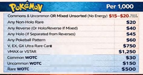 Pokémon card bulk PM for prices