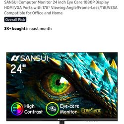 New Sansui 24” Monitor in Box Unopened 