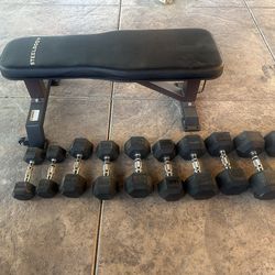 Weights
