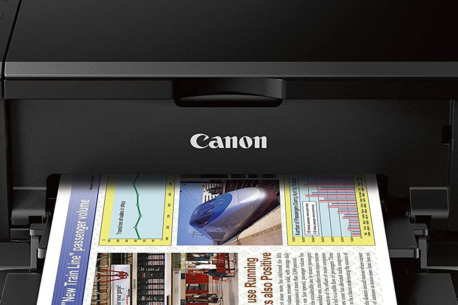 Canon Printer New In Box Pixma MG3620