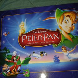 Disney Peter Pan Lithographs