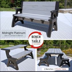Convert-A-Bench to Table