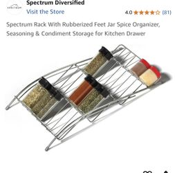 Spectrum Spice Rack 