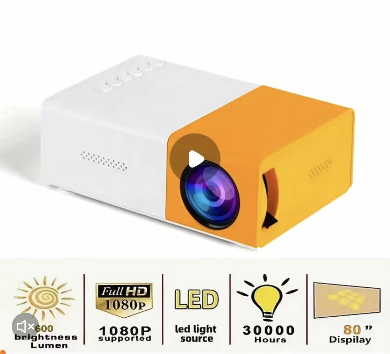 New In Box Portable Mini Projector: 1080P Video Phone Projector for Outdoor Camping, Cinema, Games, Movies & Office Use