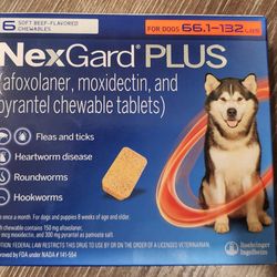 Dog fleas,ticks and worms prevention.