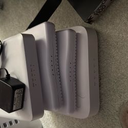 Ruckus Wireless AP’s With Controller