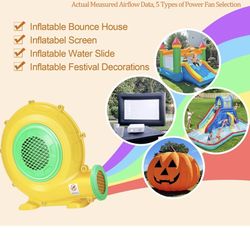 Comercial Air blower 1100W 1.47 Hp