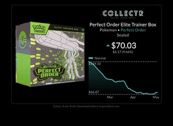 Perfect Order Elite Trainer Box