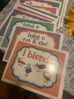 Phonics posters