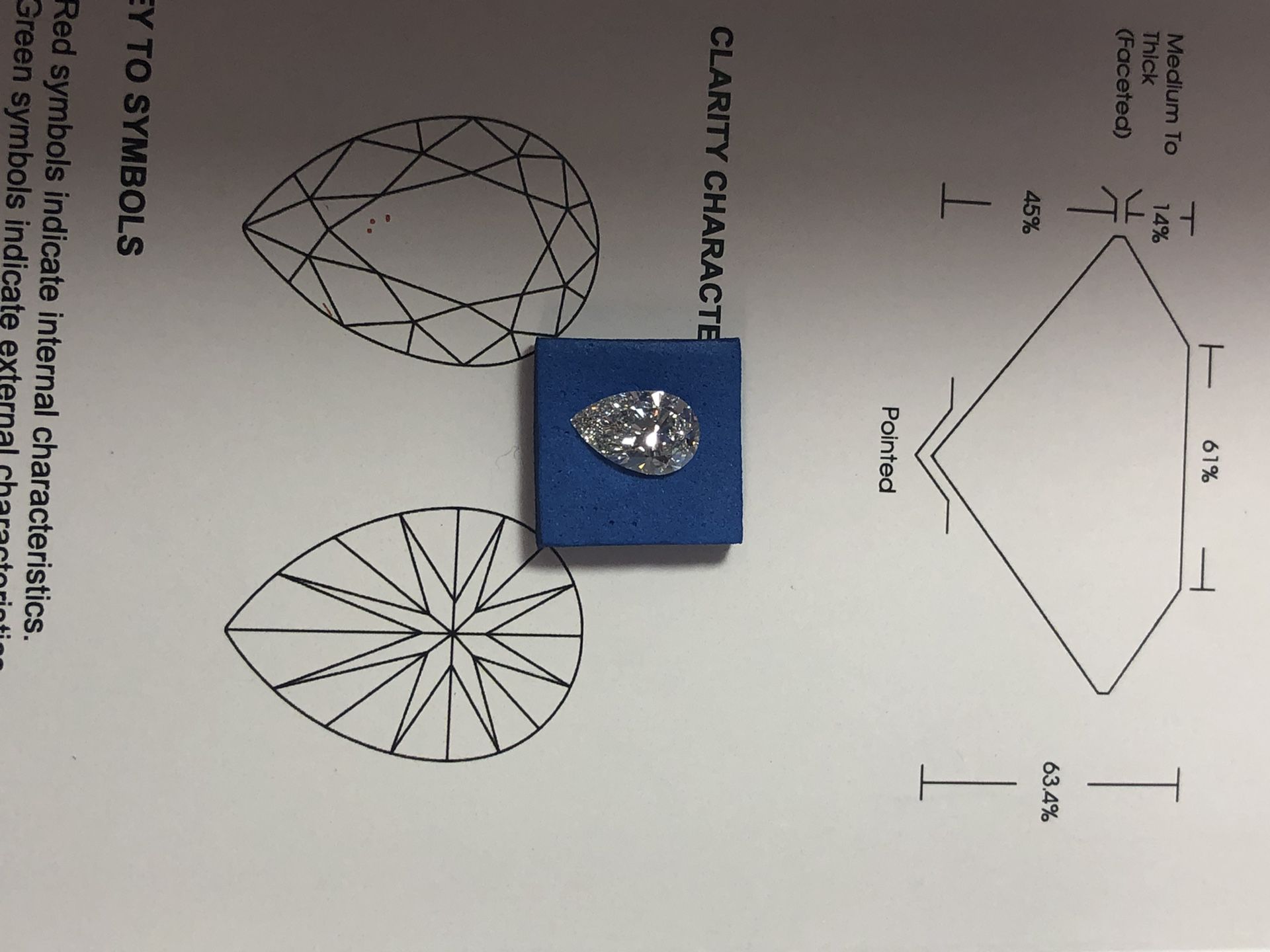 CVD  Lab Diamond  1.55 Ct. OVAL Shape 