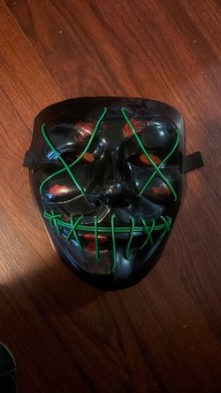Purge Anonymous mask
