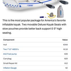 Sea Eagle Inflatable Kayak Pro Kayak Package