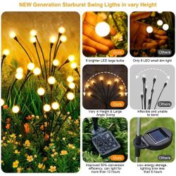 Pack Of 4 Solar Powered  10LED Firefly Light Swaying Lamp Outdoor Garden