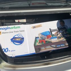 New imaginarium. Metro Line Train Table