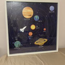 Space Frame Art Picture - Like New 
