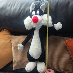 Sylvester The CAT From Looney Tunes
