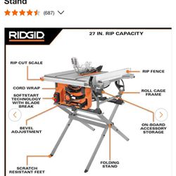 Table saw & Routers