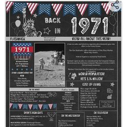 52nd Birthday Party Gifts - 52 Years Old Anniversary Poster for Men or Women. Back In 1971 Party Supplies. Birthday or Wedding Gift Ideas for Home Wal