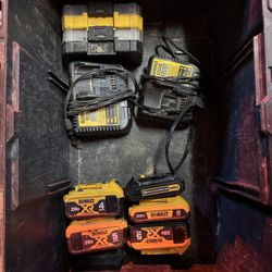 Dewalt Battery’s 