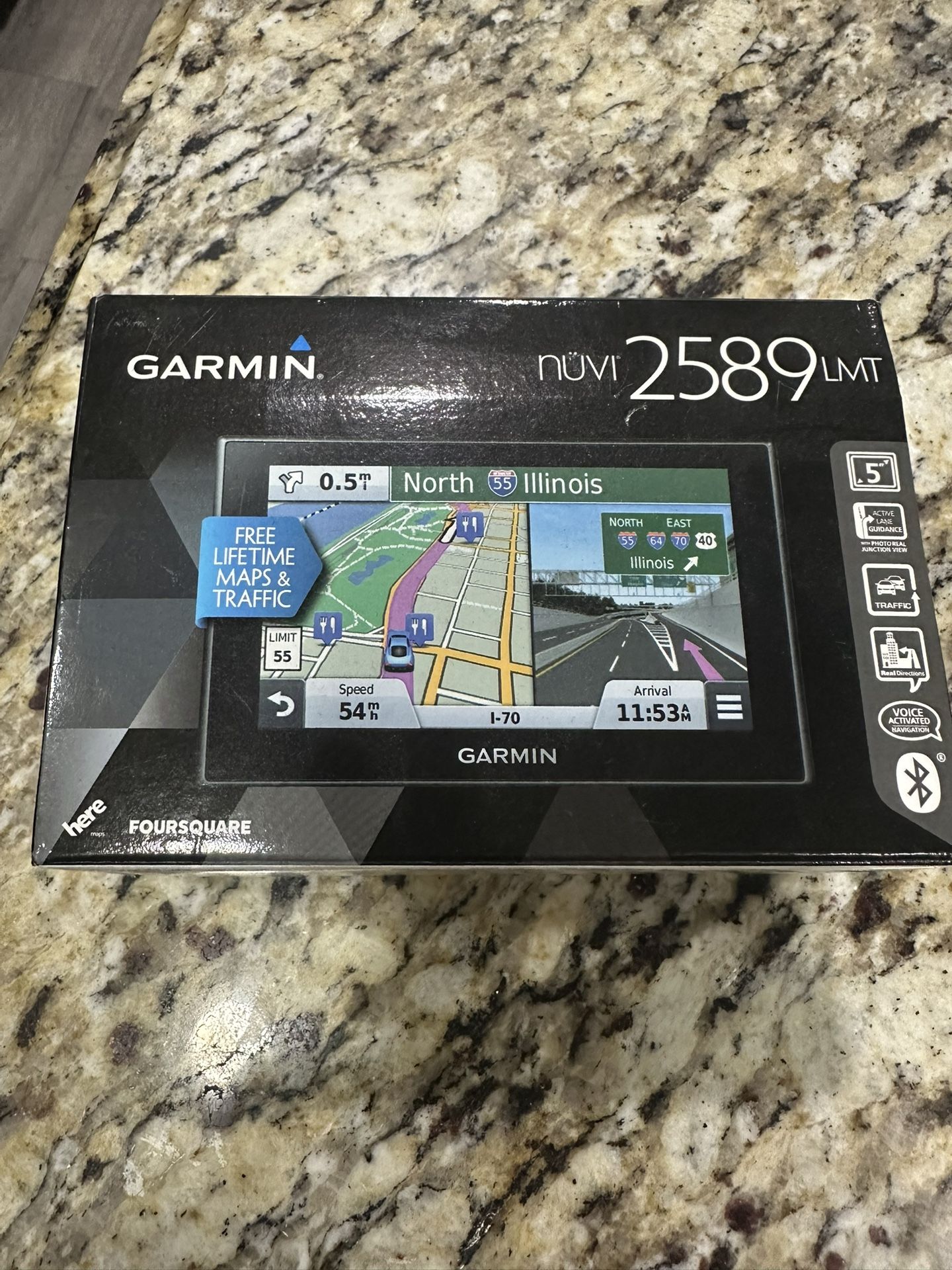 GPS