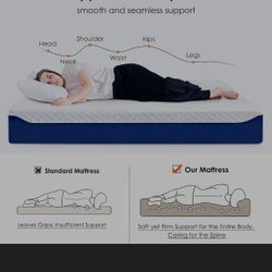 Mattress (Twin) BRAND NEW in Box 