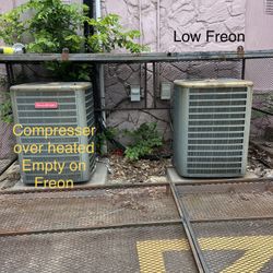 Ac Air Conditioner : Aire Central 