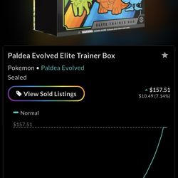 Paldea evolved elite trainer box
