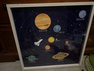 Kids  Planet Picture Frame For Sale