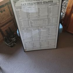 2010 San Francisco Giants World Series Games Box Scores