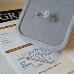1 Carat Moissanite Ring 